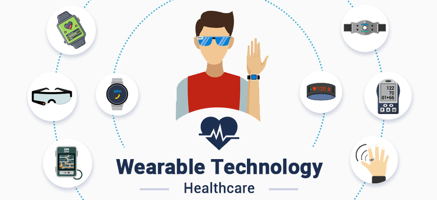 Wearable health technology